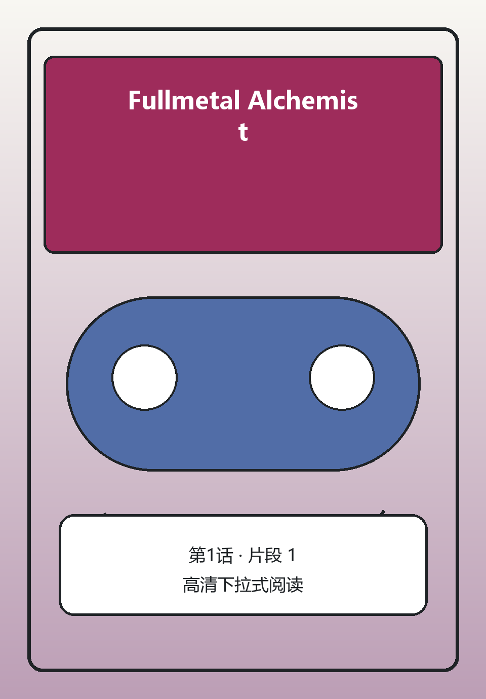 Fullmetal Alchemist第1话第1页